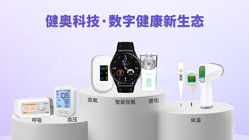 產品組合 產品組合